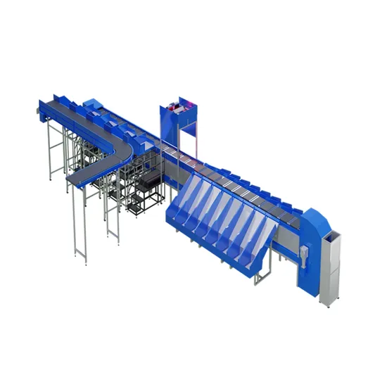 Maßgeschneidertes Multi